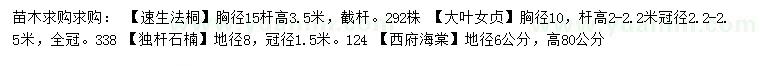 求購速生法桐、大葉女貞、獨(dú)桿石楠等