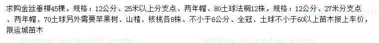 求購金絲垂柳、法桐、蘋果樹等