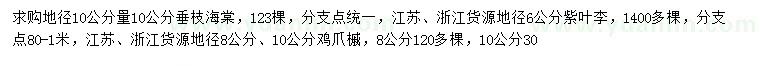 求購垂枝海棠、紫葉李、雞爪槭