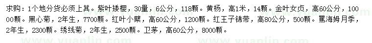 求購紫葉矮櫻、黃楊、金葉女貞等