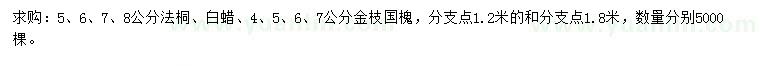 求購法桐、白蠟、金枝國(guó)槐