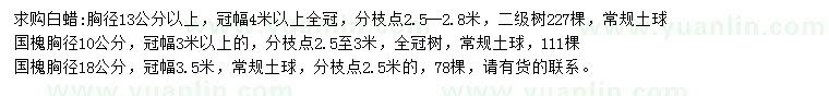 求購胸徑13公分以上白蠟、胸徑10、18公分國槐