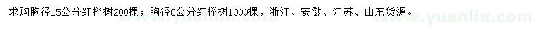 求購(gòu)胸徑6、15公分紅櫸樹(shù)