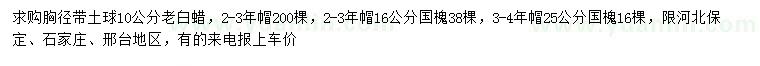 求購10公分白蠟、16、25公分國槐