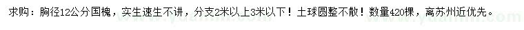 求購胸徑12公分國槐