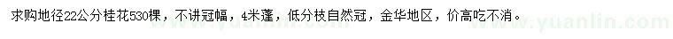 求購地徑22公分桂花