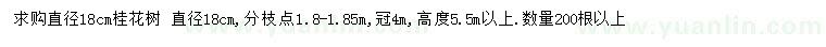 求購直徑18公分桂花樹