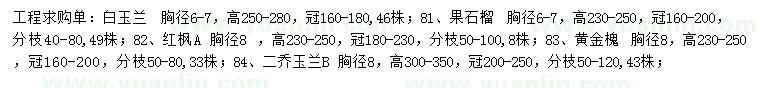 求購白玉蘭、果石榴、紅楓等