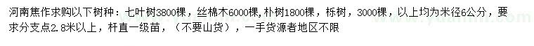 求購(gòu)七葉樹(shù)、絲棉木、樸樹(shù)等