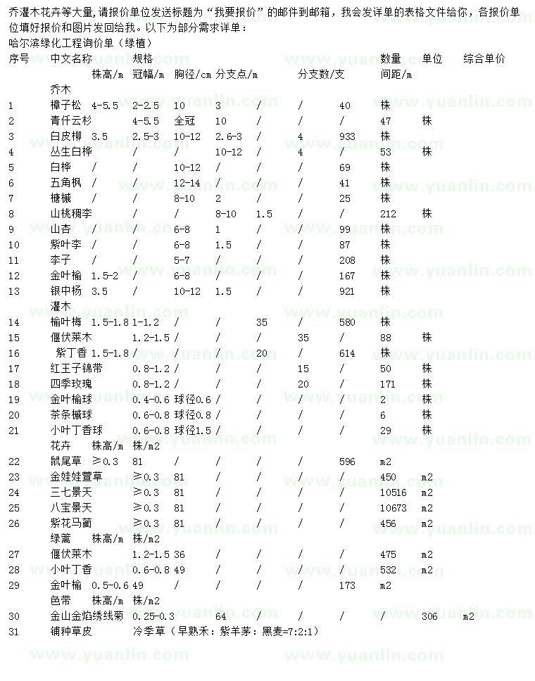 求購樟子松、青仟云杉、白皮柳等
