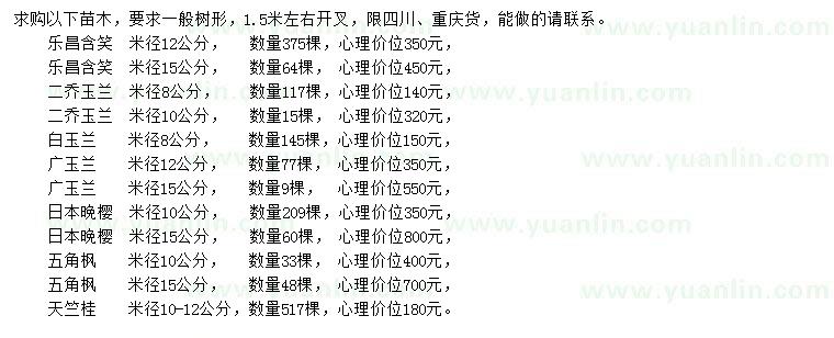 求購樂昌含笑、二喬玉蘭、白玉蘭等