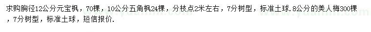 求購元寶楓、五角楓、美人梅