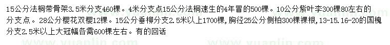求購法桐、國槐、垂柳等