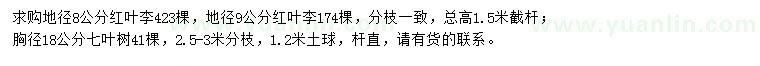 求購地徑8、9公分紅葉李、胸徑18公分七葉樹