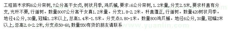 求購欒樹、高桿女貞、樹狀月季等