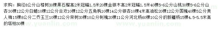求購(gòu)山楂、石榴、金銀木等