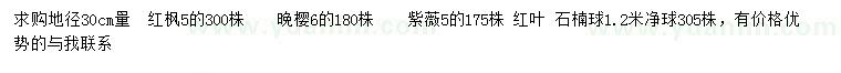 求購紅楓、晚櫻、紫薇等