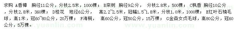 求購香樟、欒樹、楓香等