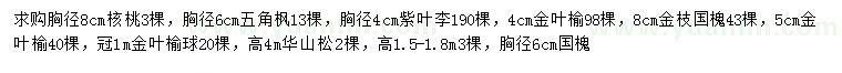 求購核桃、五角楓、紫葉李等
