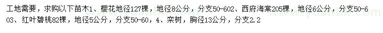 求購櫻花、西府海棠、紅葉碧桃等