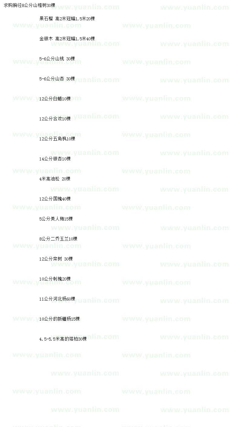 求購山楂、果石榴、金銀木等