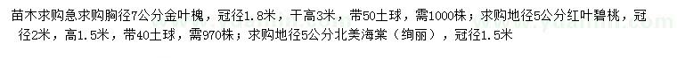求購金葉槐、紅葉碧桃、北美海棠