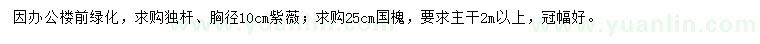 求購10公分紫薇、25公分國槐