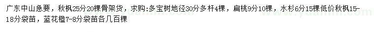 求購秋楓、多寶樹、扁桃等