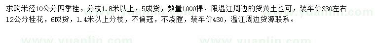 求購(gòu)米徑10公分四季桂、12公分桂花