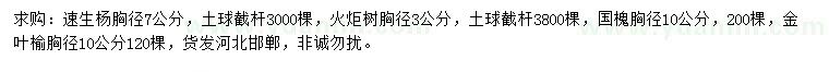 求購速生楊、火炬樹、國槐等