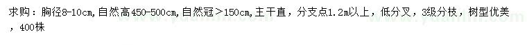 求購(gòu)胸徑8-10公分銀杏