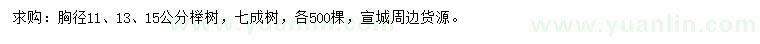 求購胸徑11、13、15公分櫸樹