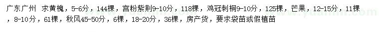 求購黃槐、宮粉紫荊、雞冠刺桐等