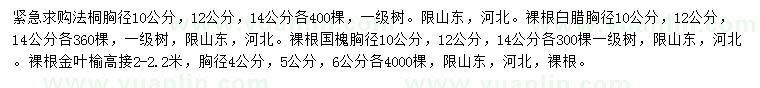 求購法桐、白臘、國槐等