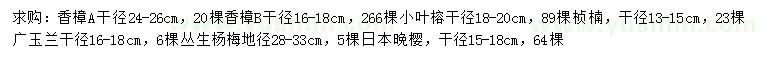 求購(gòu)香樟、小葉榕、楨楠等