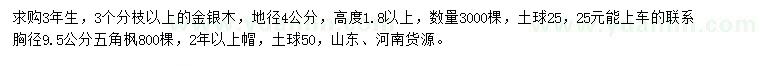 求購(gòu)地徑4公分金銀木、胸徑9.5公分五角楓