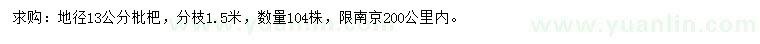 求購地徑13公分枇杷