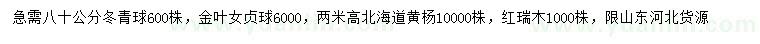 求購(gòu)冬青球、金葉女貞球、北海道黃楊等