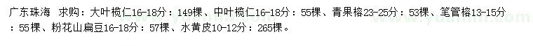 求購大葉欖仁、中葉欖仁、青果榕等