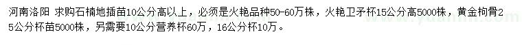 求購石楠地插苗、火艷衛(wèi)矛、黃金構(gòu)骨