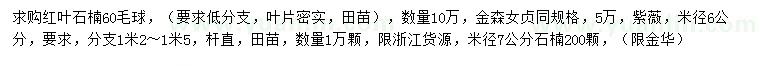 求購(gòu)紅葉石楠毛球、金森女貞、石楠