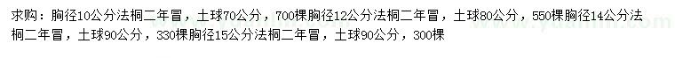 求購(gòu)胸徑10、12、14、15公分法桐