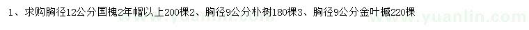 求購國槐、樸樹、金葉槭