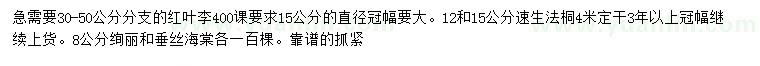 求購紫葉李、速生法桐、絢麗海棠等