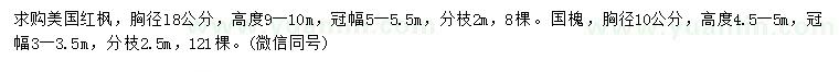 求購胸徑18公分美國紅楓、10公分國槐