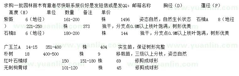 求購紫薇、石楠、廣玉蘭等