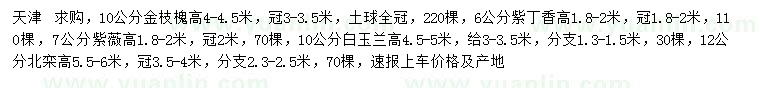 求購(gòu)金枝槐、紫丁香、紫薇等
