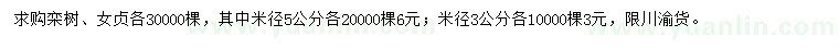 求購(gòu)米徑3、5公分欒樹(shù)、女貞