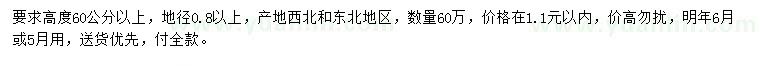 求購地徑0.8公分以上紫葉李