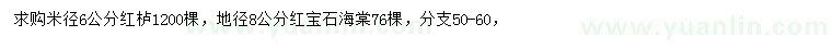求購米徑6公分黃櫨、地徑8公分紅寶石海棠